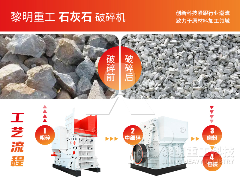 粗碎階段：強力出擊，軟硬通吃
